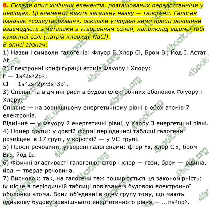ГДЗ Хімія 8 клас Ярошенко (2025)