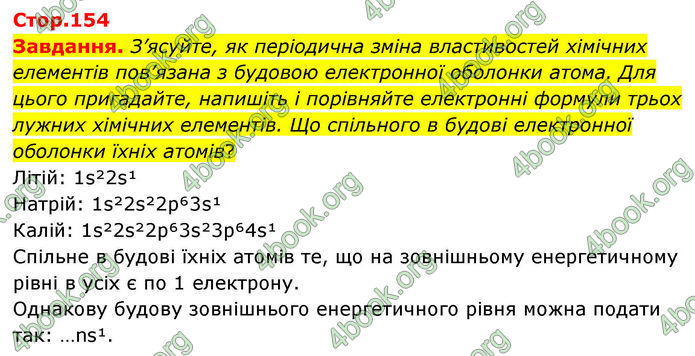 ГДЗ Хімія 8 клас Ярошенко (2025)