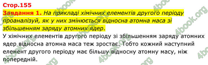 ГДЗ Хімія 8 клас Ярошенко (2025)