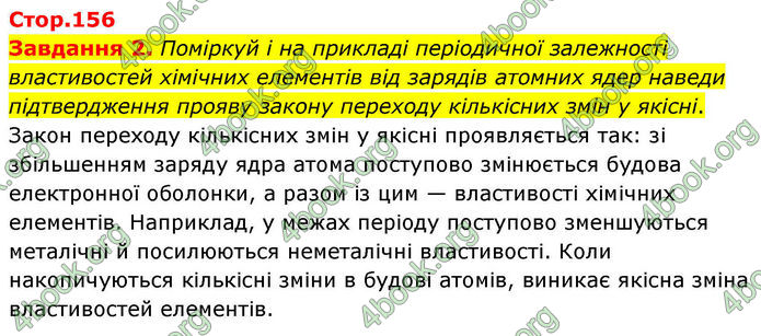 ГДЗ Хімія 8 клас Ярошенко (2025)