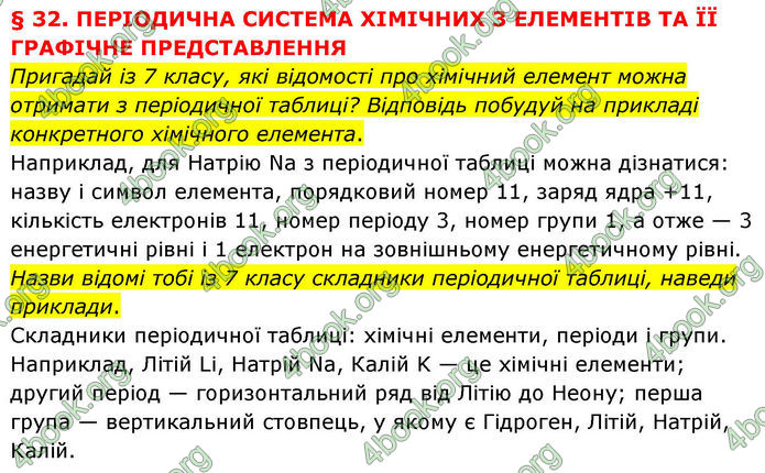 ГДЗ Хімія 8 клас Ярошенко (2025)