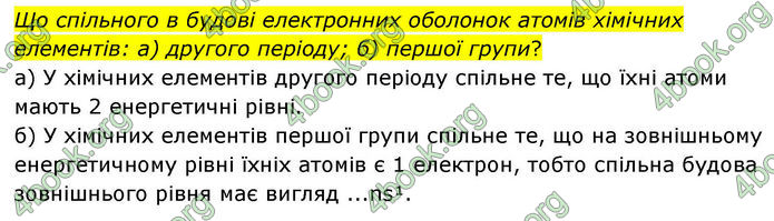 ГДЗ Хімія 8 клас Ярошенко (2025)