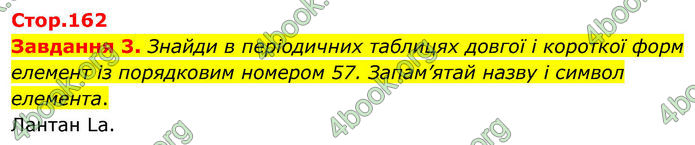 ГДЗ Хімія 8 клас Ярошенко (2025)