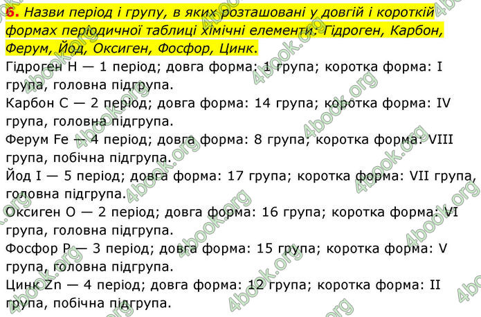 ГДЗ Хімія 8 клас Ярошенко (2025)