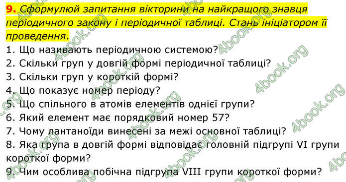 ГДЗ Хімія 8 клас Ярошенко (2025)