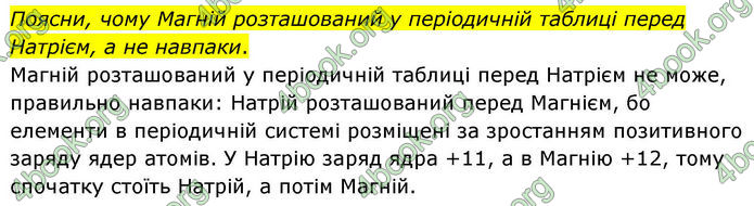 ГДЗ Хімія 8 клас Ярошенко (2025)