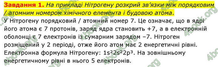 ГДЗ Хімія 8 клас Ярошенко (2025)