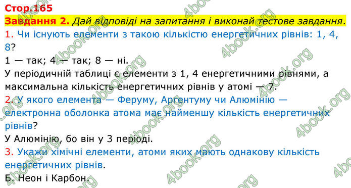 ГДЗ Хімія 8 клас Ярошенко (2025)