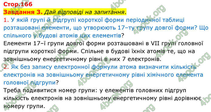 ГДЗ Хімія 8 клас Ярошенко (2025)