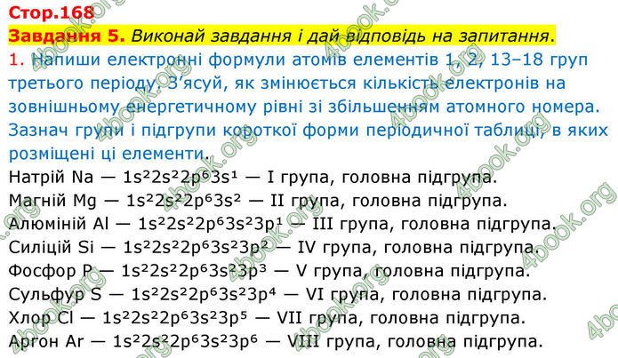 ГДЗ Хімія 8 клас Ярошенко (2025)
