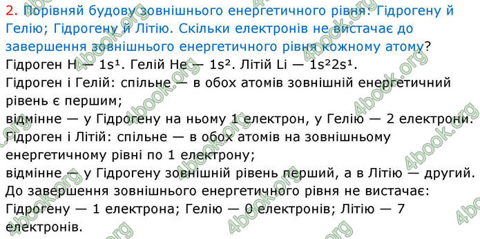 ГДЗ Хімія 8 клас Ярошенко (2025)