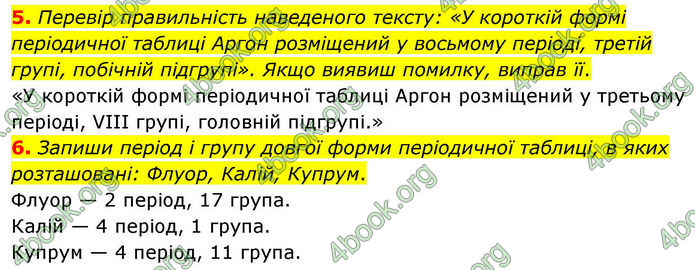 ГДЗ Хімія 8 клас Ярошенко (2025)