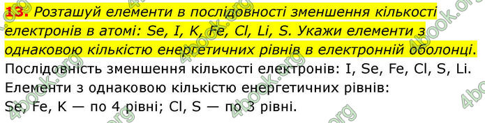 ГДЗ Хімія 8 клас Ярошенко (2025)