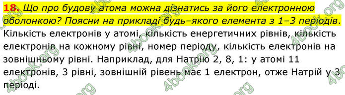 ГДЗ Хімія 8 клас Ярошенко (2025)