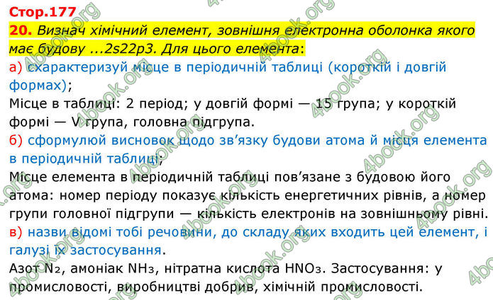 ГДЗ Хімія 8 клас Ярошенко (2025)
