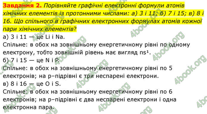 ГДЗ Хімія 8 клас Ярошенко (2025)