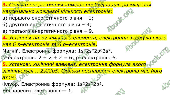 ГДЗ Хімія 8 клас Ярошенко (2025)