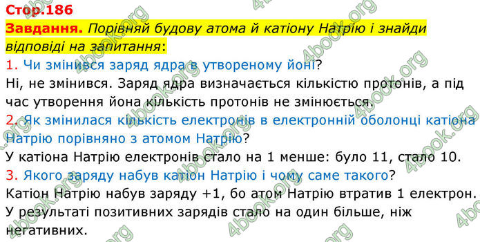 ГДЗ Хімія 8 клас Ярошенко (2025)