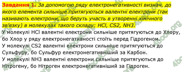 ГДЗ Хімія 8 клас Ярошенко (2025)