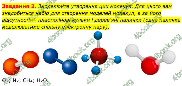 ГДЗ Хімія 8 клас Ярошенко (2025)