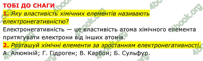 ГДЗ Хімія 8 клас Ярошенко (2025)