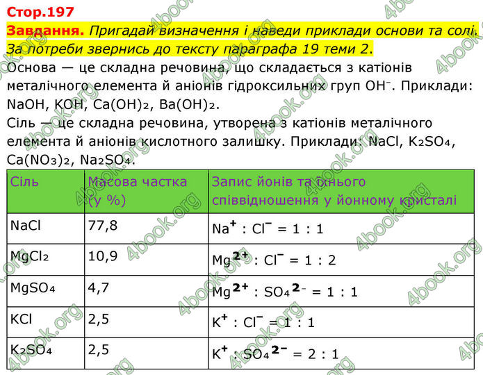 ГДЗ Хімія 8 клас Ярошенко (2025)