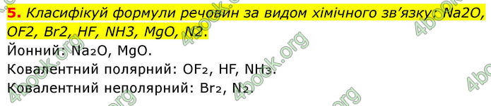 ГДЗ Хімія 8 клас Ярошенко (2025)