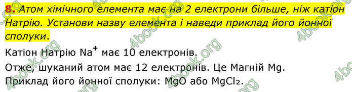 ГДЗ Хімія 8 клас Ярошенко (2025)
