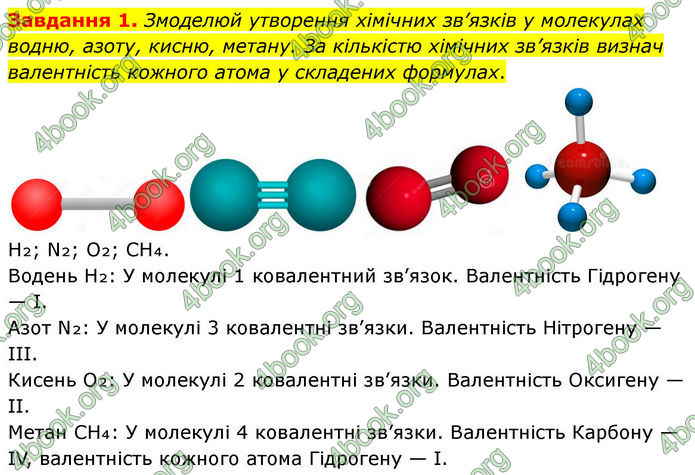 ГДЗ Хімія 8 клас Ярошенко (2025)