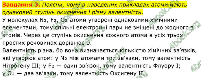 ГДЗ Хімія 8 клас Ярошенко (2025)