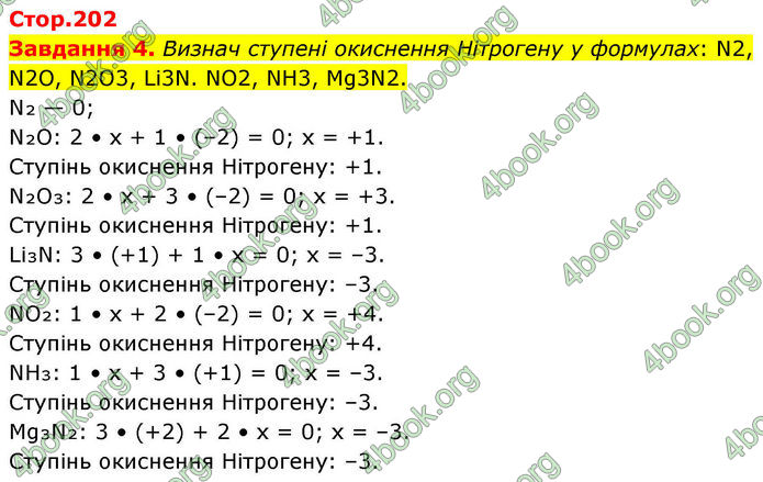 ГДЗ Хімія 8 клас Ярошенко (2025)