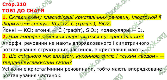 ГДЗ Хімія 8 клас Ярошенко (2025)