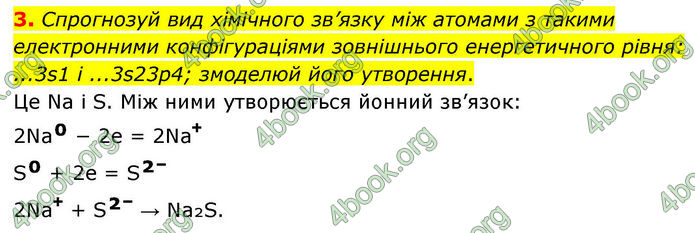 ГДЗ Хімія 8 клас Ярошенко (2025)