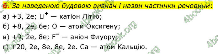 ГДЗ Хімія 8 клас Ярошенко (2025)