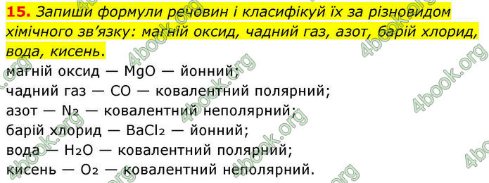 ГДЗ Хімія 8 клас Ярошенко (2025)