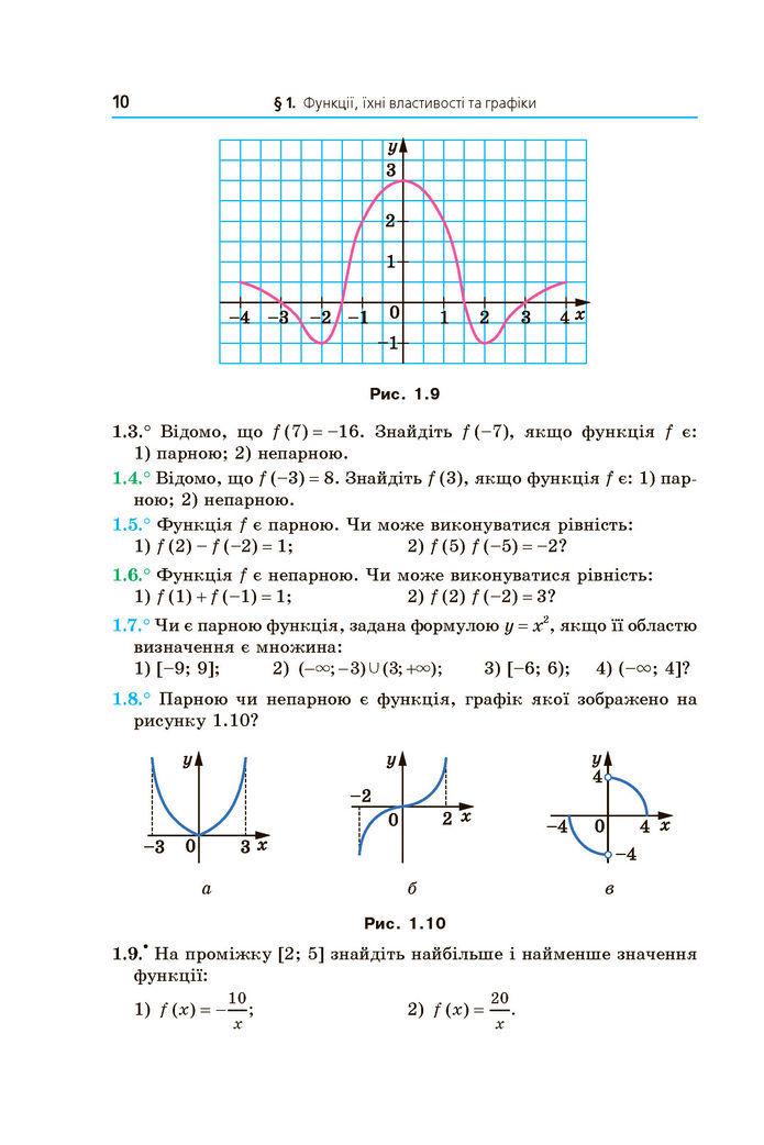 Математика 10 клас Мерзляк 2018 (Укр.)