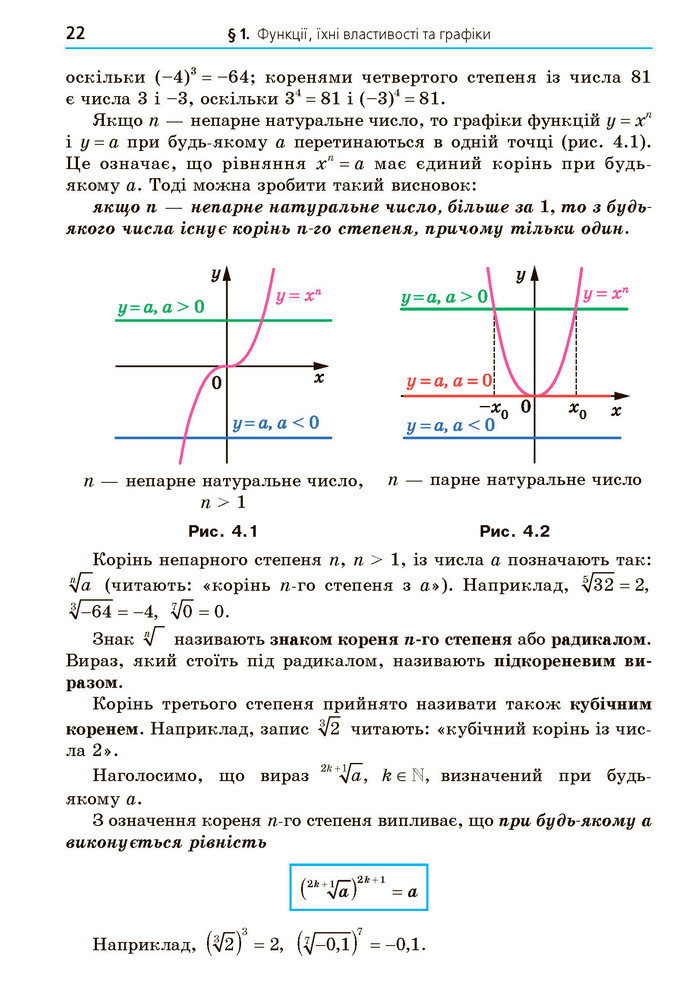 Математика 10 клас Мерзляк 2018 (Укр.)