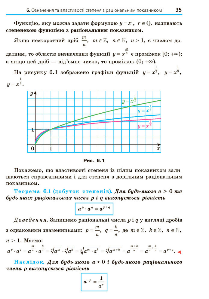Математика 10 клас Мерзляк 2018 (Укр.)