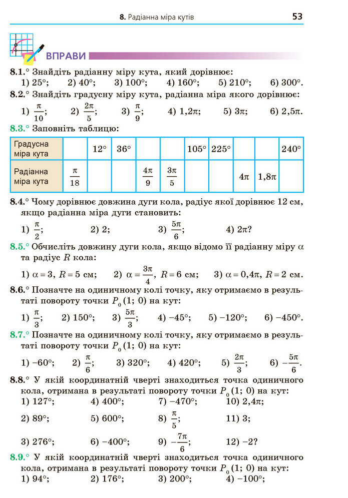Математика 10 клас Мерзляк 2018 (Укр.)