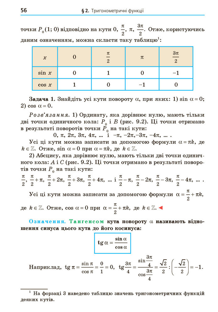 Математика 10 клас Мерзляк 2018 (Укр.)