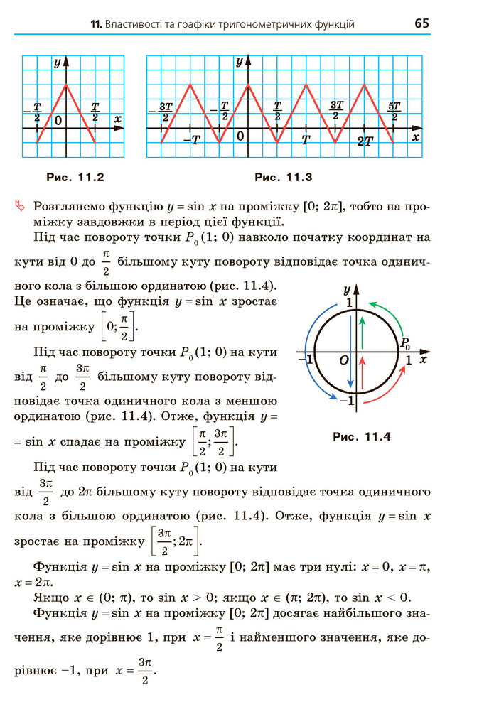 Математика 10 клас Мерзляк 2018 (Укр.)