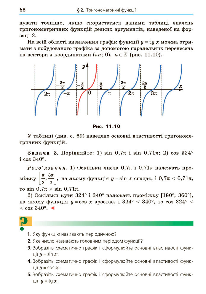 Математика 10 клас Мерзляк 2018 (Укр.)