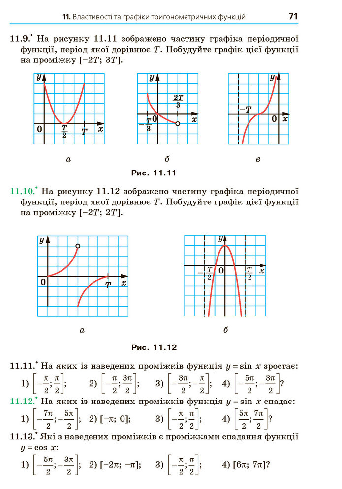 Математика 10 клас Мерзляк 2018 (Укр.)