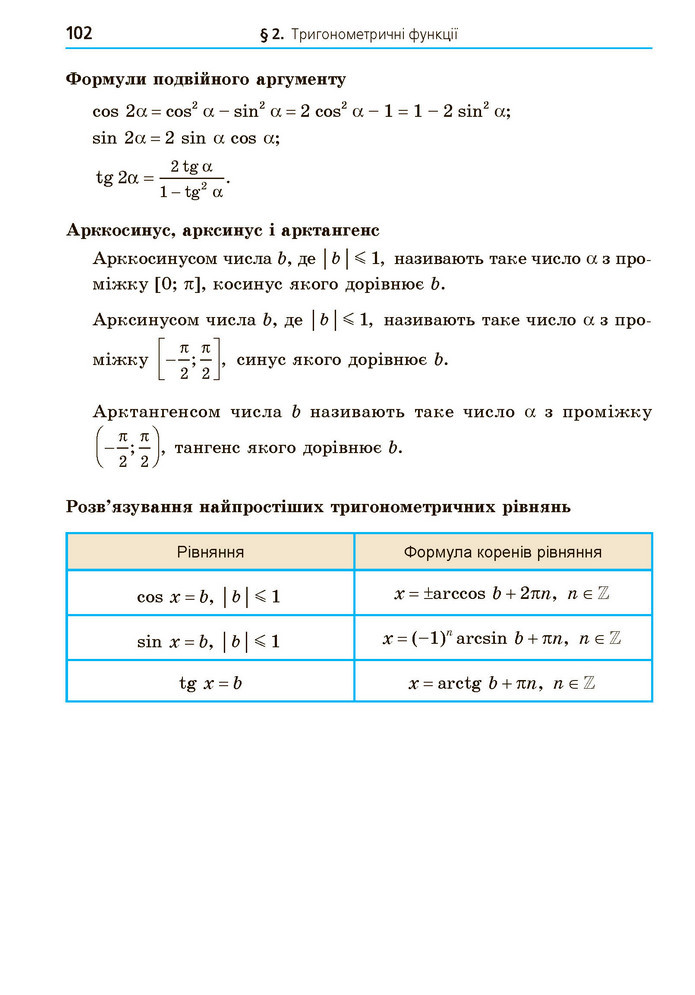Математика 10 клас Мерзляк 2018 (Укр.)