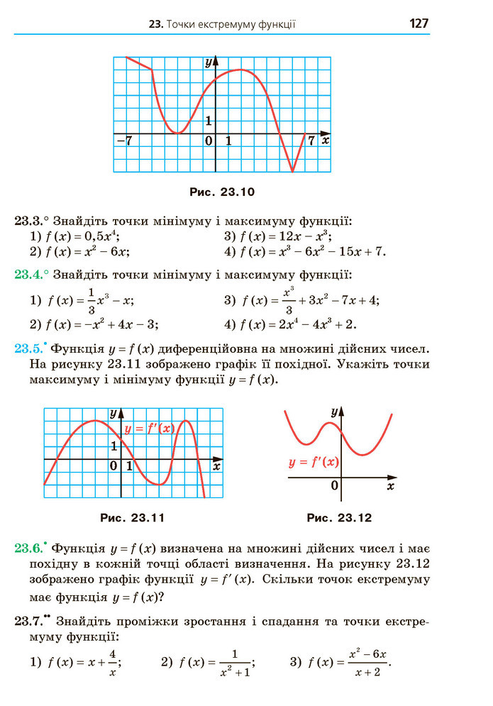 Математика 10 клас Мерзляк 2018 (Укр.)