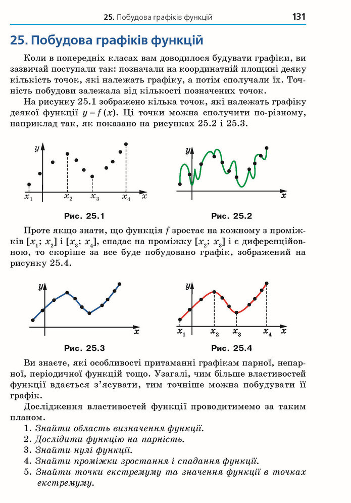 Математика 10 клас Мерзляк 2018 (Укр.)