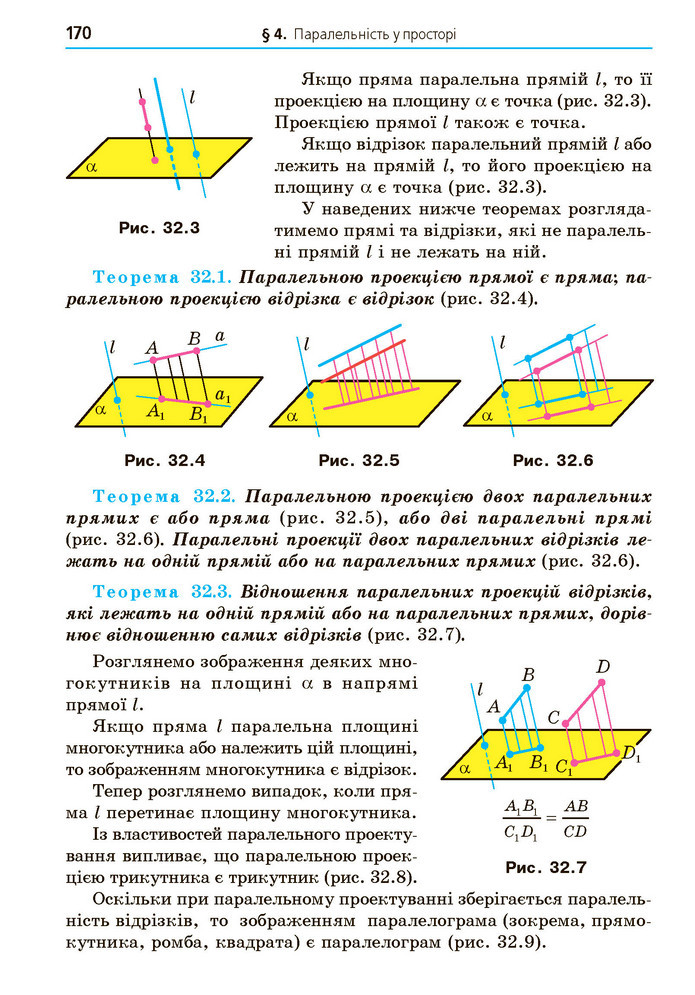 Математика 10 клас Мерзляк 2018 (Укр.)