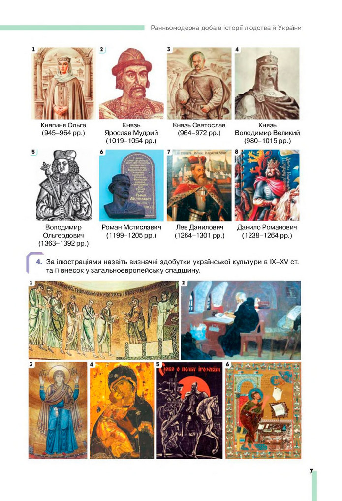 Підручник Історія України 8 клас Пометун (2025)