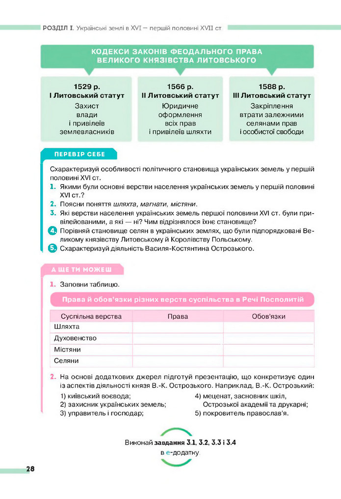Підручник Історія України 8 клас Пометун (2025)