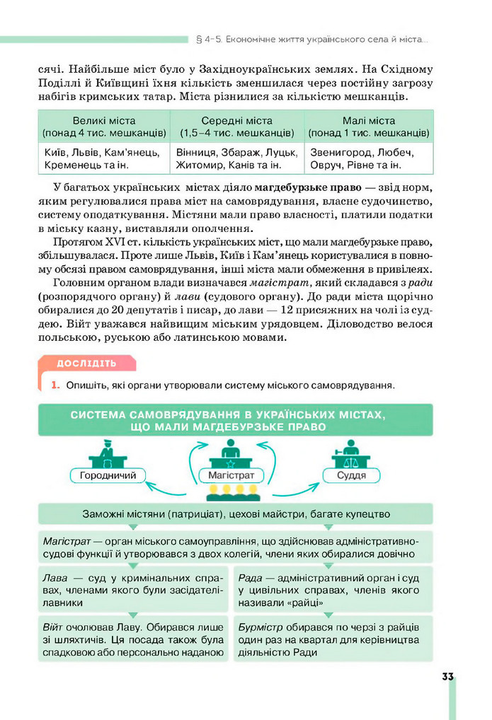 Підручник Історія України 8 клас Пометун (2025)